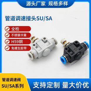 ����SA/SUϵ�йܵ��{���y���^ SA/SU04 06 08 10 12�ܵ��{�ٽ��^