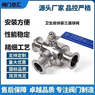 �l��TL�����y���304���P�ʽ��ʳƷ�����y���b������ͨ�ք���ͨ