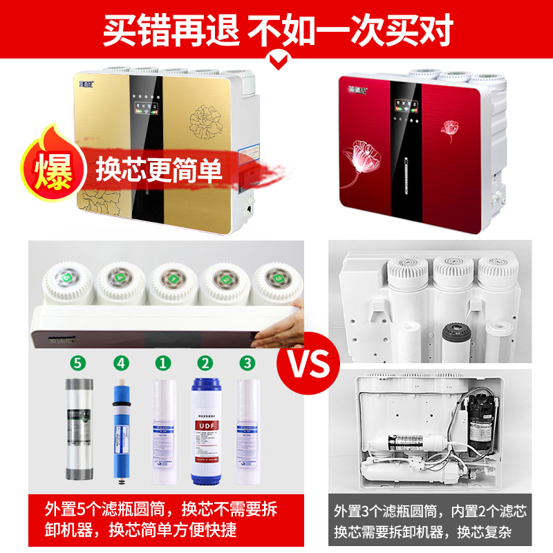 Purificador de agua RO RO doméstico filtro de agua de grifo 5 nivel purificador de agua de cocina al por mayor