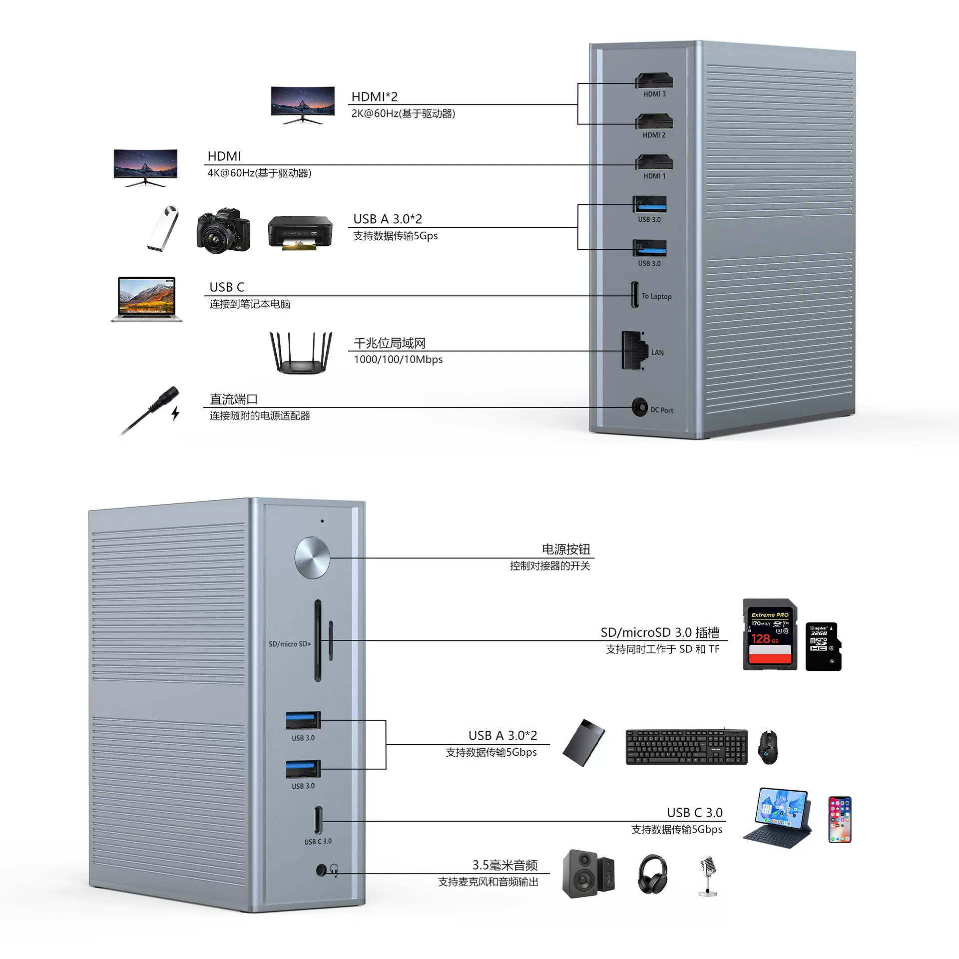 铝合金14合1 TYPE-C 千兆网口hub集线器桌面电脑拓展坞千兆网口
