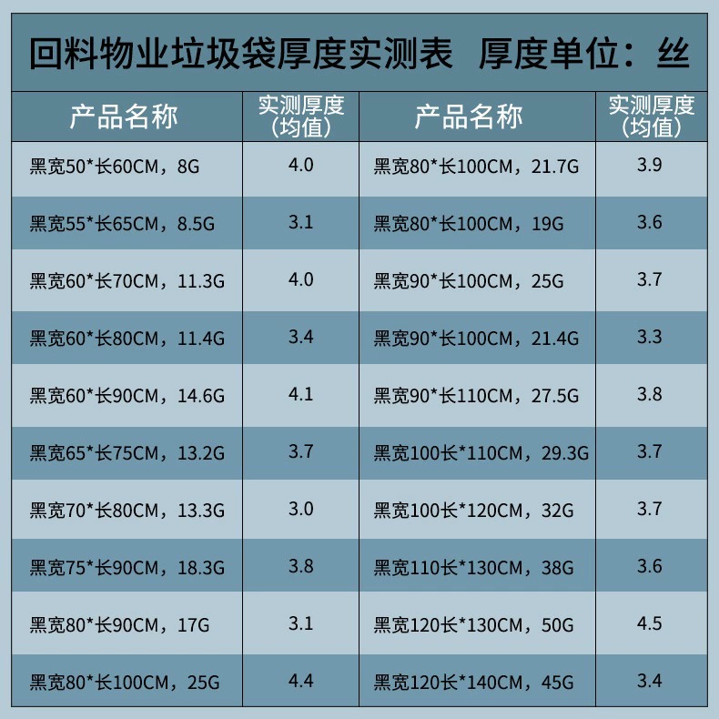 Extra large big plastic disposable garbage bag, wholesale, increased thickness