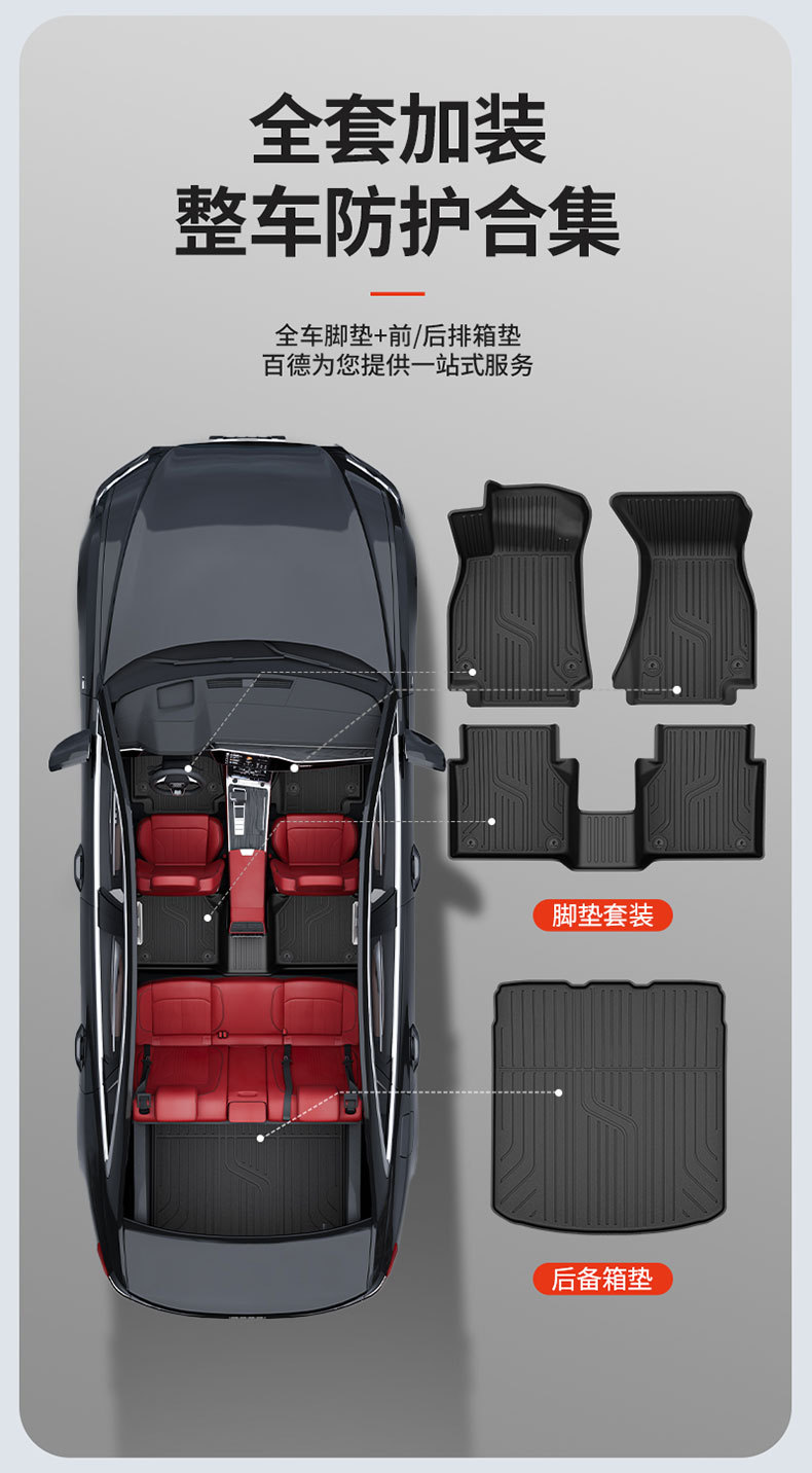Suitable for Imported Audi A3 A3La4L A5L A6L A7L A8L Q3 Q5L Full Tpe Car Floor Mats