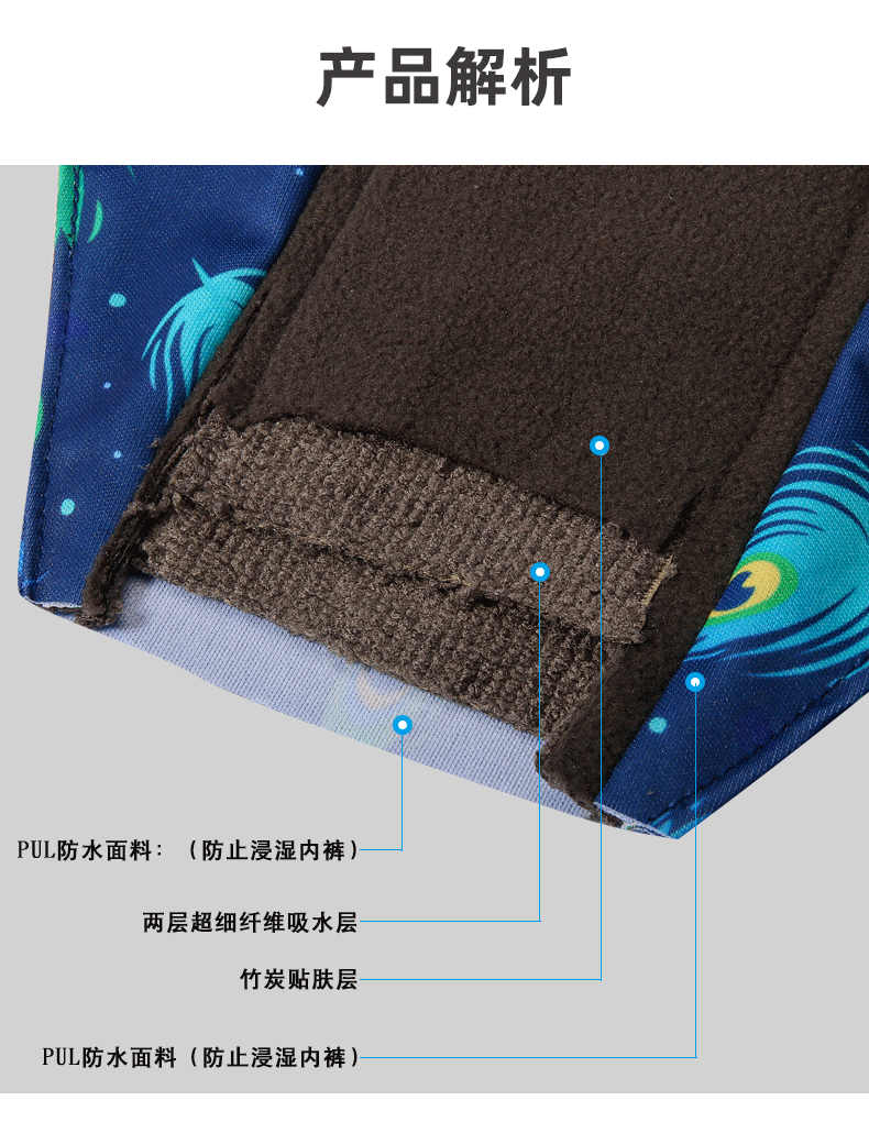 透气防漏可洗卫生垫