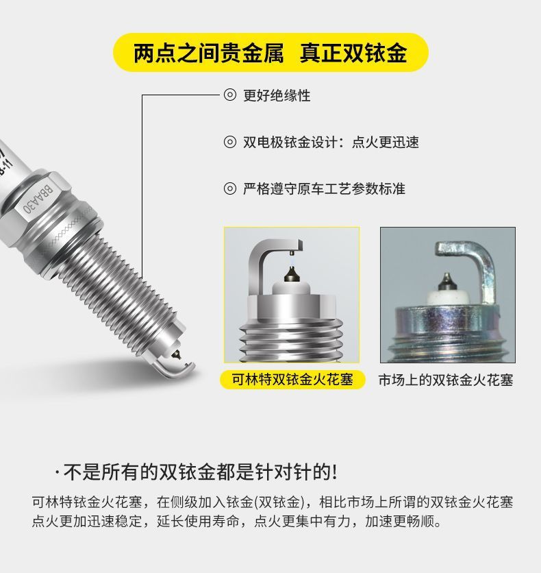 L5U Kolint Double Iridium Spark Plug Suitable for Volkswagen Polo Bora Lavida Sagitar Magotan CC Passa