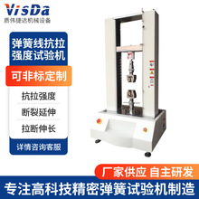 ɾӋ 20KN΢X䓽zK䓽˺яȜyԇx