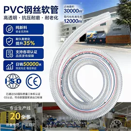 PVC管;其他塑料管;增强软管
