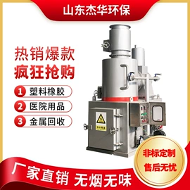 垃圾焚烧炉;其他环保设备;箱体