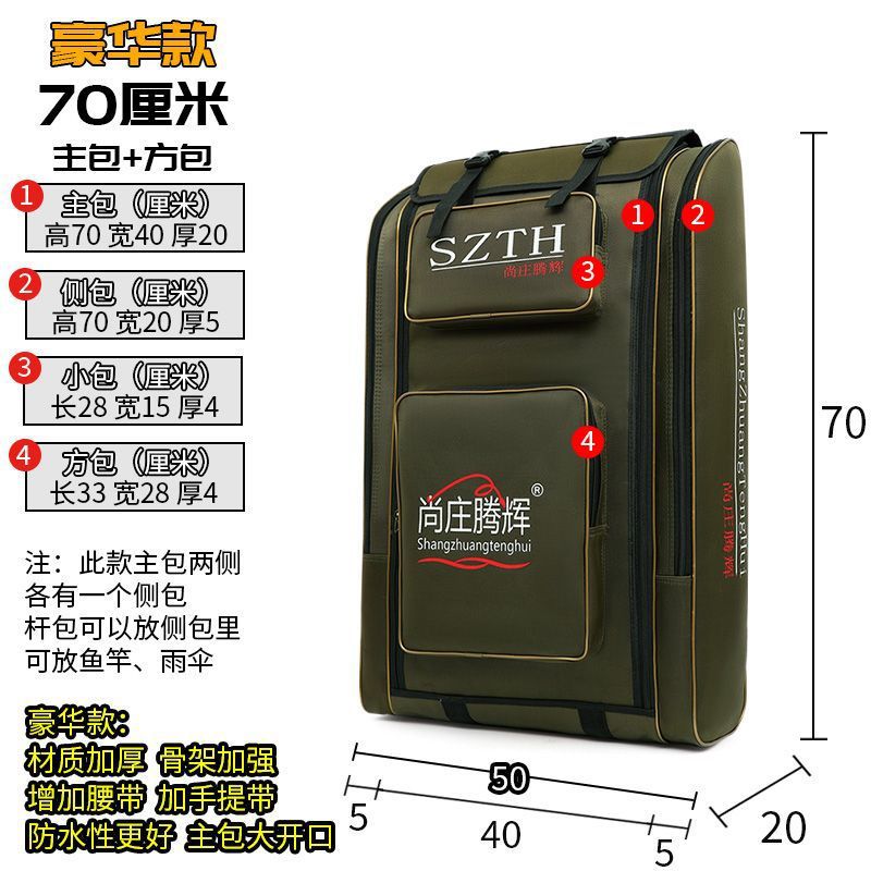 [모델] 밀리터리 옐로우 70cm 메인백 + 사각백 - Niutou Factory 하드코어 보조금