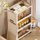 Double-door Foldable Storage Cabinet Simple Installation Household Floor-standing Dustproof Multi-layer Storage Toy Snack Storage Cabinet
