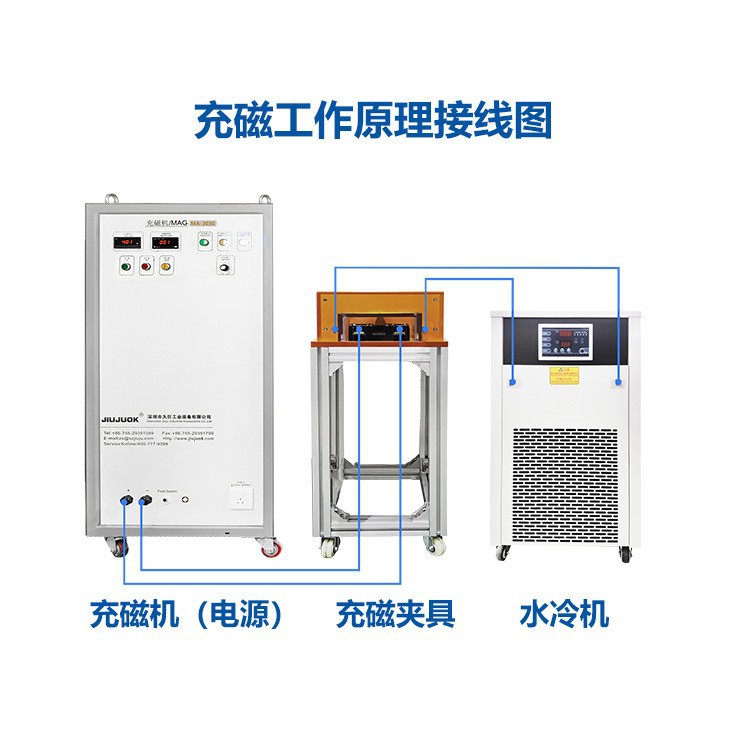 充磁机