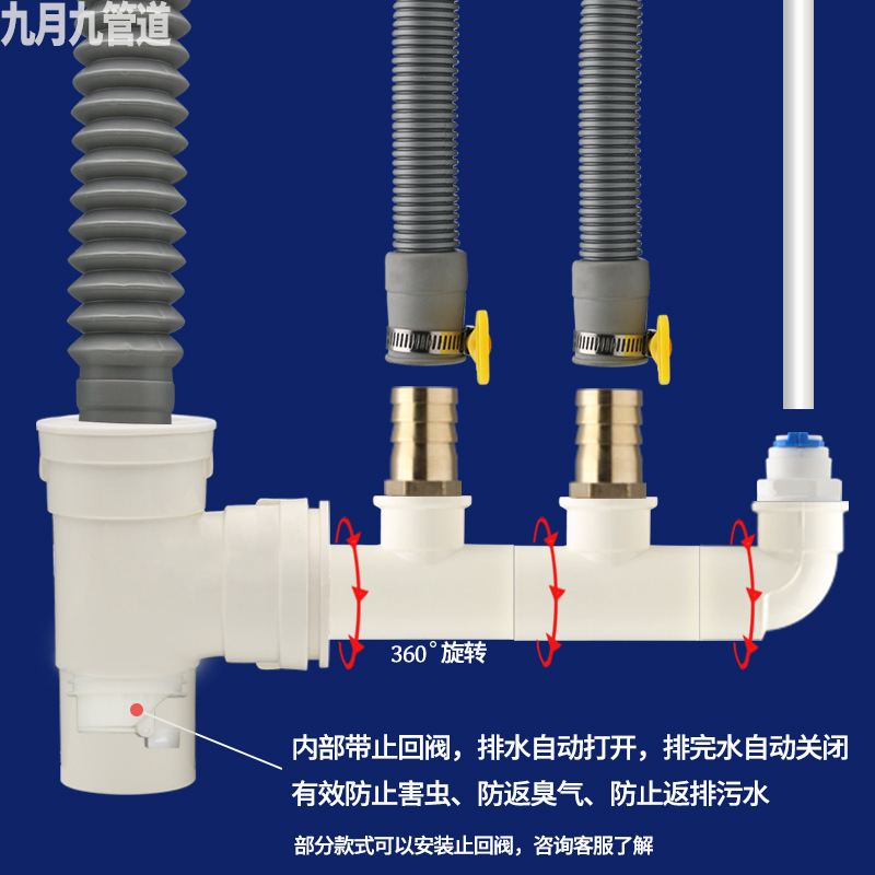 批发洗碗槽下水道防虫多功能洗碗池新款系统洗衣机排水管内插三通