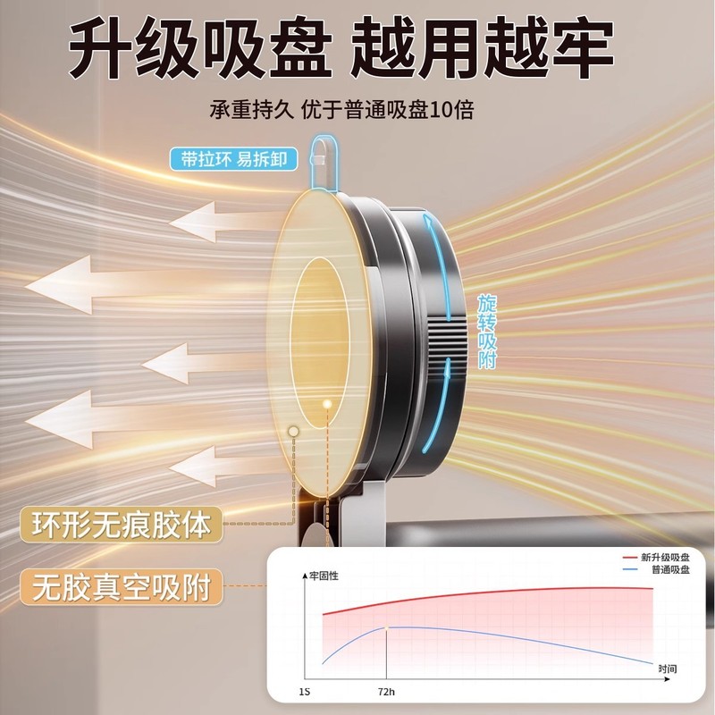吸盘阳台衣架收纳神器免打孔家用多功能挂钩伸缩挂衣架墙上置物架|undefined
