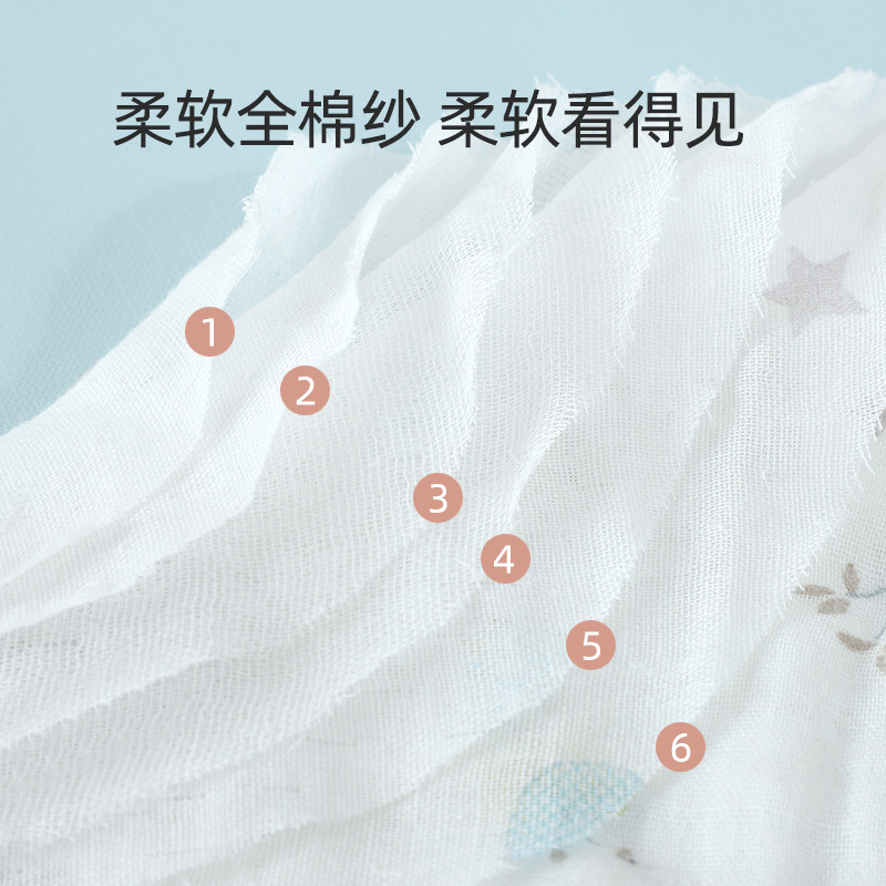 卸売り綿六層ガーゼバスタオル初産子供綿子供入浴子守タオル新生児ベビーバスタオル|undefined
