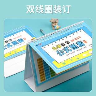 С�W���W��ʽ�D����ǫ̈̄�v˼�SӖ���O�����㷨�W���փ�֪�R��̨�v