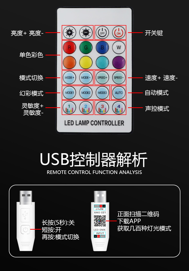 Cuddle-Style Front Windshield Ambient Light, Colorful Central Control Ambient Light, Universal Led Car Interior Modification Light