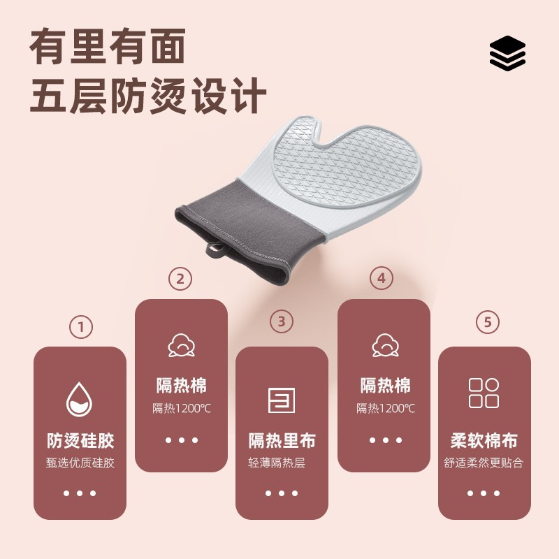 아마존 단열 장갑 가정용 주방 전자 레인지 베이킹 장갑 오븐 두꺼운 실리콘 단열 장갑