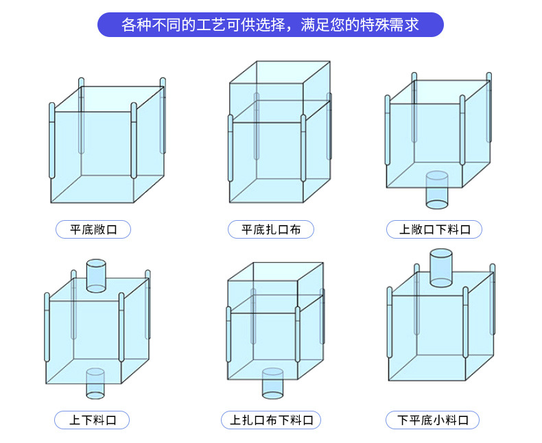 TYPE-C型导电吨袋详情_04.jpg