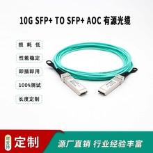 10G SFP+AOC有源光纜SFP+轉SFP+萬兆光纖線纜銳捷華三華為交換機