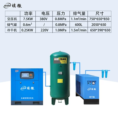 Hava kompressorları – Saving, Factory Air Supply - 75kw-permanent-magnet-variable-frequency-touch-model-stand-alone-380v-three-phase-complete-set