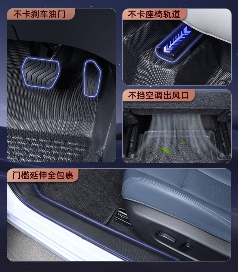 Suitable for Changan Auchan X5Plus Floor Mats Tpe Surround Package Threshold Auchan X5 Trunk Mat Car Decoration