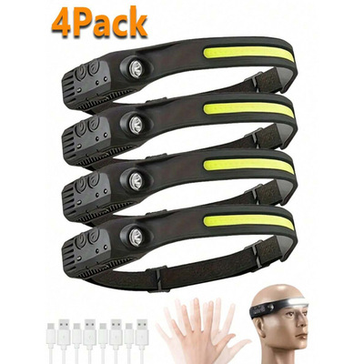 海外仓TEMU跨境Headlamp With 5 Ultra Bright LED Lights4|ms