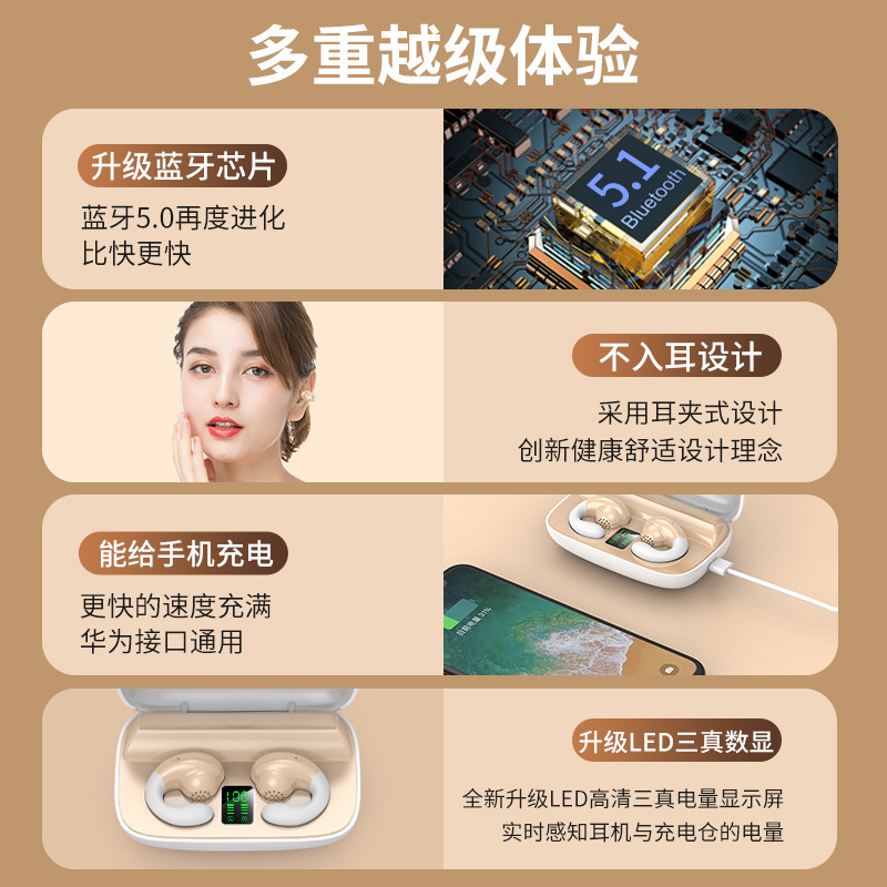 S19 explosión transfronteriza TWS modelo privado S19 conducción ósea tipo clip de auriculares digitales táctiles auriculares Bluetooth una generación