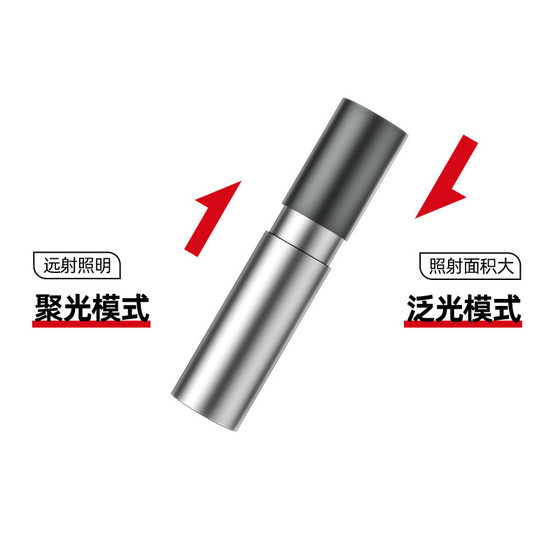 New COB mini Q5 aluminum alloy flashlight outdoor lighting multifunctional USB rechargeable gift small flashlight