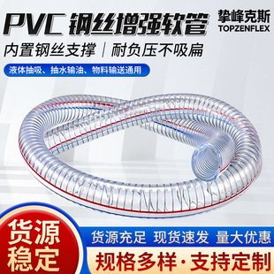 pvc䓽z����ܛ��͸��ˮ���͹ܳ�ɳ�Ӻ�����䓽z����ˮ�ܴ�ڏ�