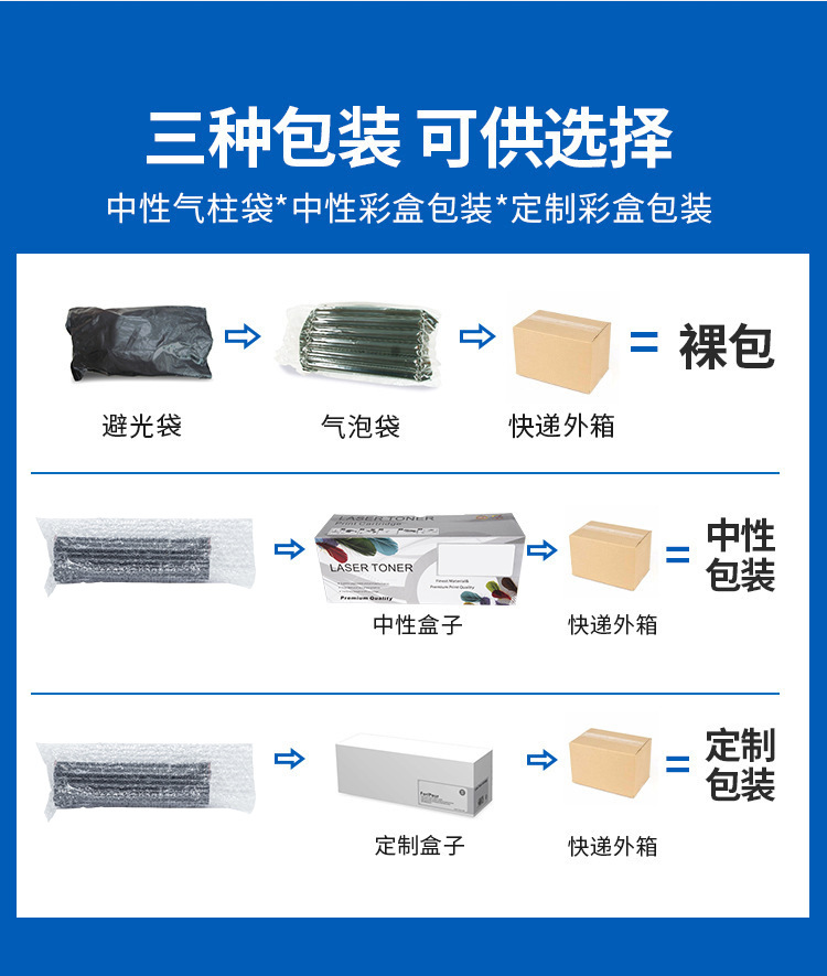 硒鼓包装