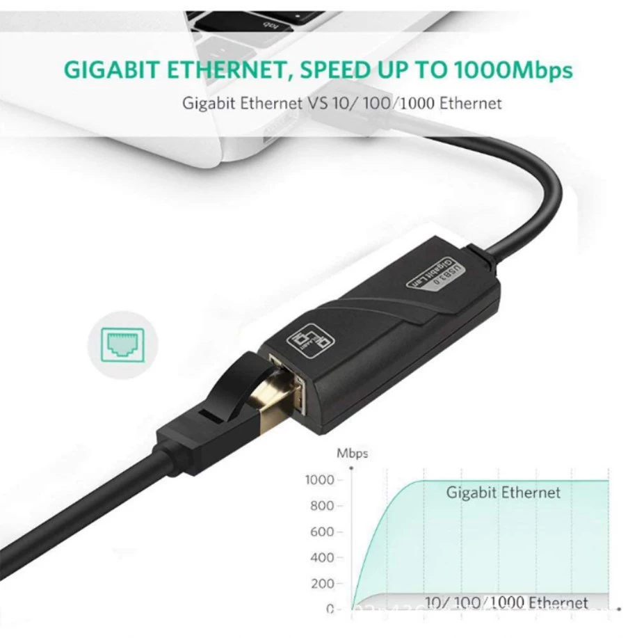 USB гигабитный сетевой адаптер 1000 м/с сетевой адаптер USB-RJ45 Интеллектуальный проводной сетевой адаптер без драйверов