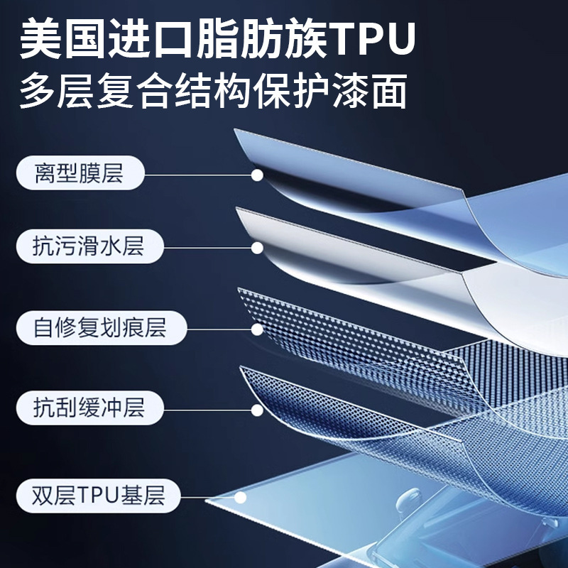 米国デュポンステルス車服tpu tpu車漆透明保護フィルム自動車ステルス車服全車服フィルム|undefined