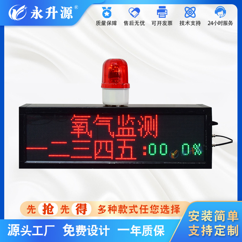 �ֳ�������⿴�������ⱨ����ʾ������4-20mA CO���CO2ͬ����