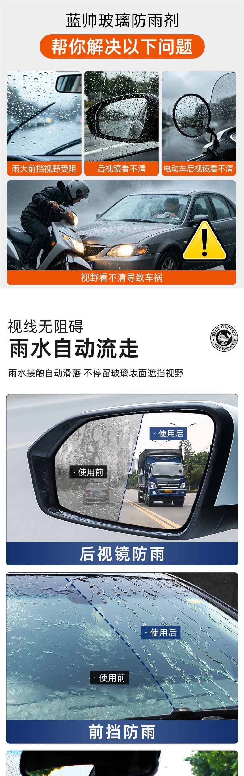Rainproof spray for rearview mirrors, anti-rain spray for reflectors, waterproof and water-repellent film for rainy days, anti-fog agent for car glass