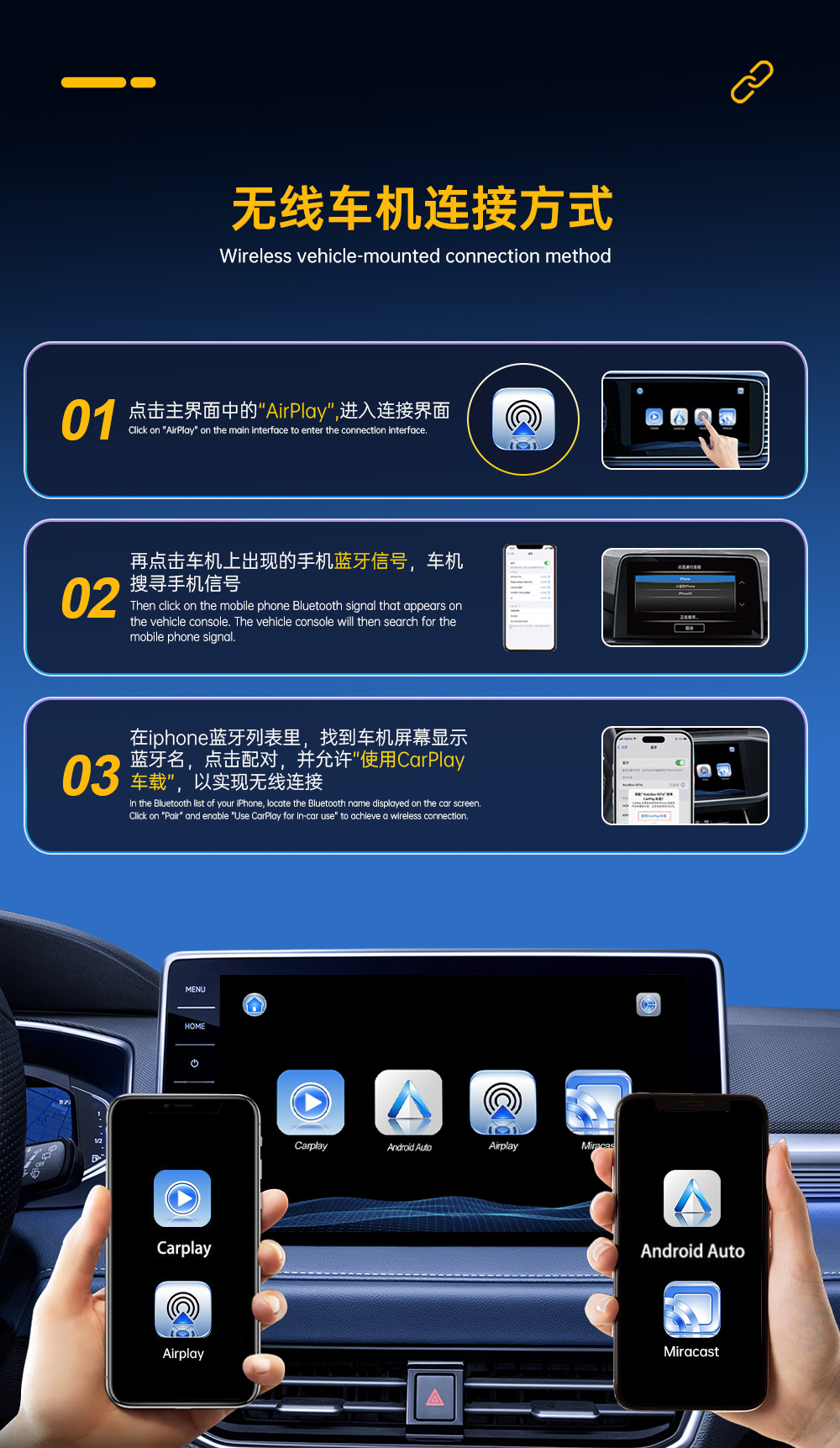 4-in-1 Wireless Carplay Box Car Adapter Converts Wired to Wireless for Mirroring Apple and Android Phone Screens