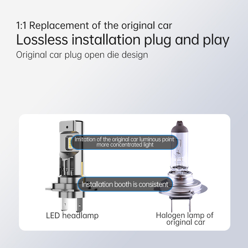 Car Led Headlight H7 High-Power Plug-In Spotlight Front Fog Light Modification 1:1 Design Ip68 Waterproof