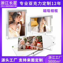 񁆿,o͸pԿ,ʽչʾ܁