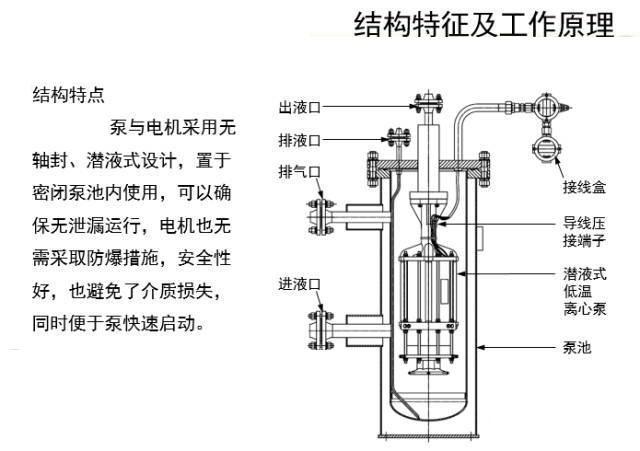 src=http___www.hnlng.cn_upload