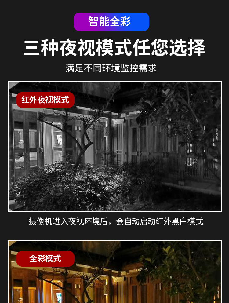 摄像头 wifi