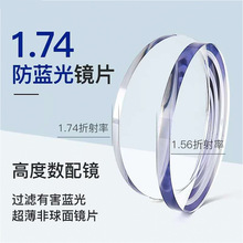 ��l���ó������RƬ���{���������Ů��߶Ƚ�ҕ�RƬɢ���R�жȔ�