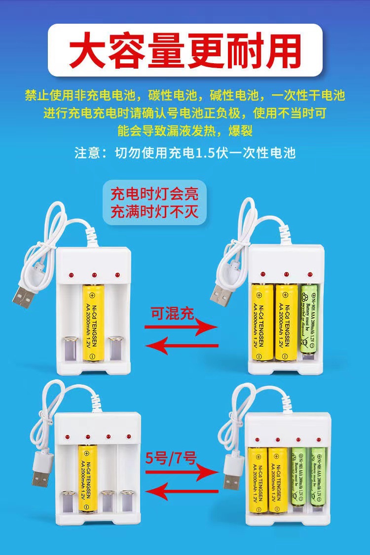 详情1