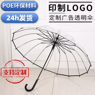 Product Media