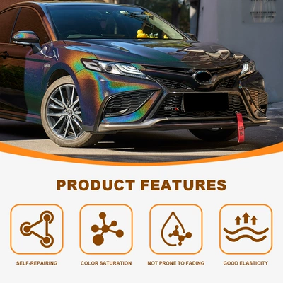 Color-Changing Protective Film Ppf – Auto Color Change Film
