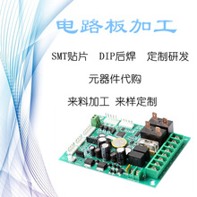 �Ĵ��ɶ��S��smt�NƬ  dip�� �����Ŀ�_�l