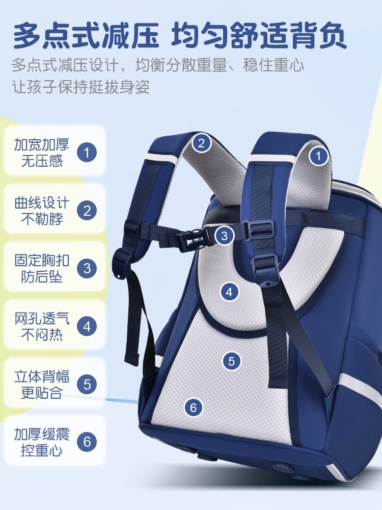 Mochila escolar para niños de grado 1 - 3 - 6 para niños ligera y resistente a la suciedad, nueva mochila de gran capacidad para niños y niñas
