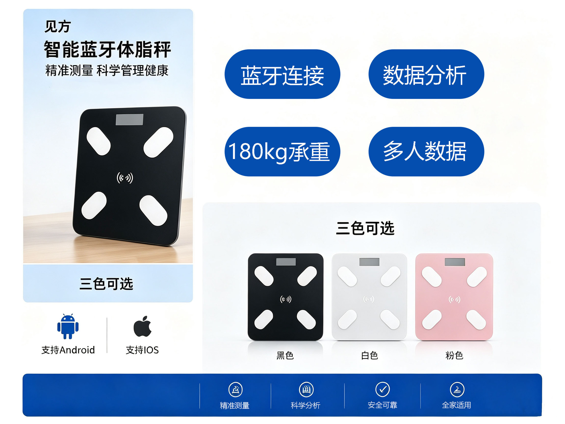 Bluetooth Akıllı Vücut Yağ Ölçer Elektronik Tartı Ev Tipi Şarj Edilebilir Hassas Ölçüm Fabrika Özelleştirme Toptan İthalatı