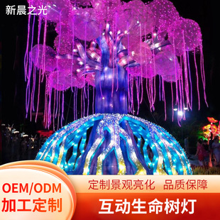 LED���������侰�^���� �Б��Ⲩ���߲ʰl��Б����̈����@������