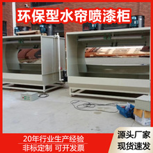 ˮ��ʽ���ᙙ ���͇��ᾀҺ�w���� �h����ˮѭ�h���F̎��ˮ����