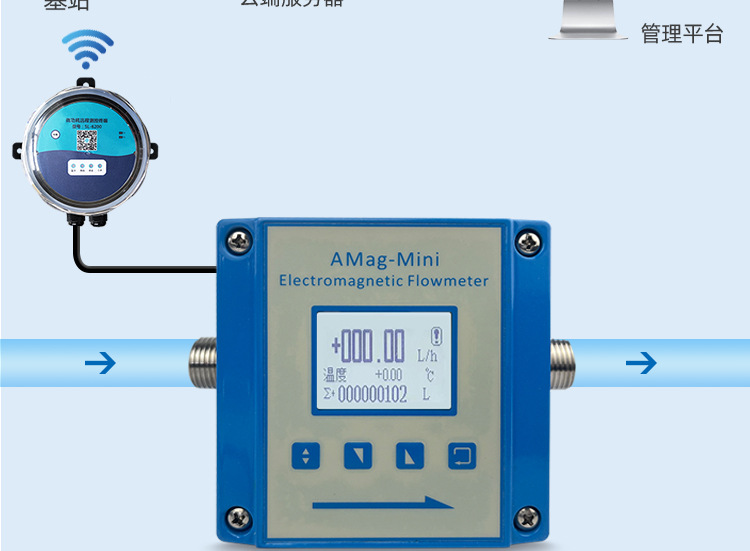 微小流量计详情图_04.jpg