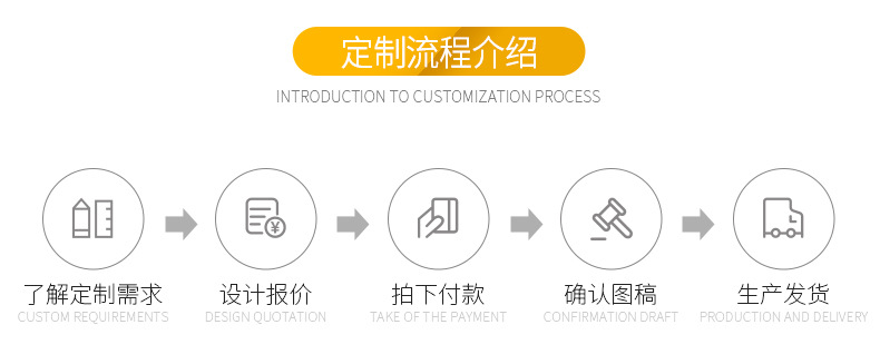 亚克力A4立牌会议桌台卡双面透明桌牌