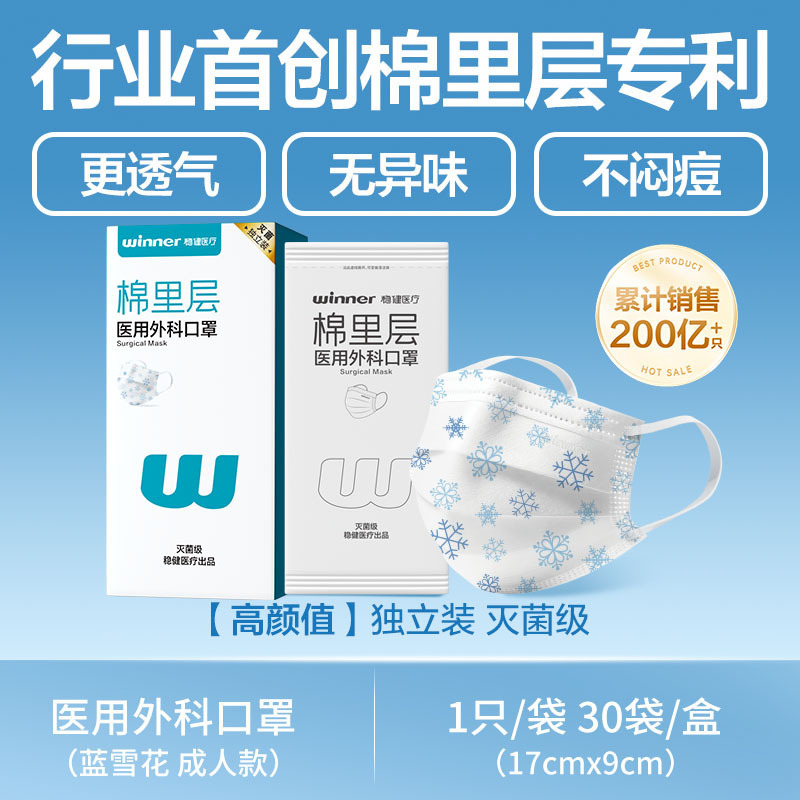 稳健医疗棉里层口医用外科口罩高颜值卡通印花腮红成人口罩独立包|undefined